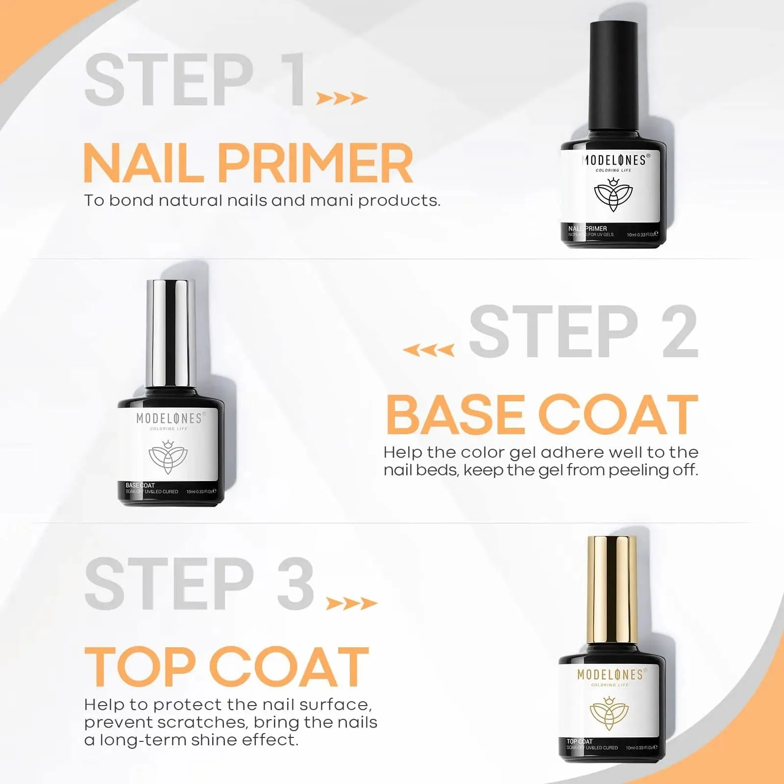 Nail Primer with Top & Base Coat Set 10ml