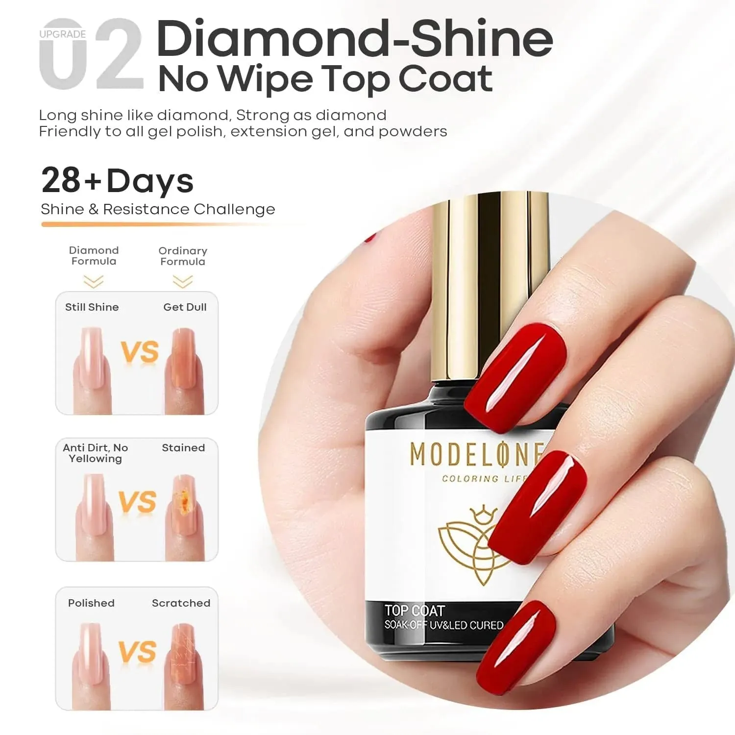 Nail Primer with Top & Base Coat Set 10ml