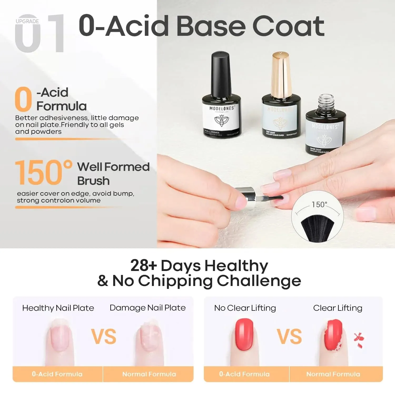 Nail Primer with Top & Base Coat Set 10ml
