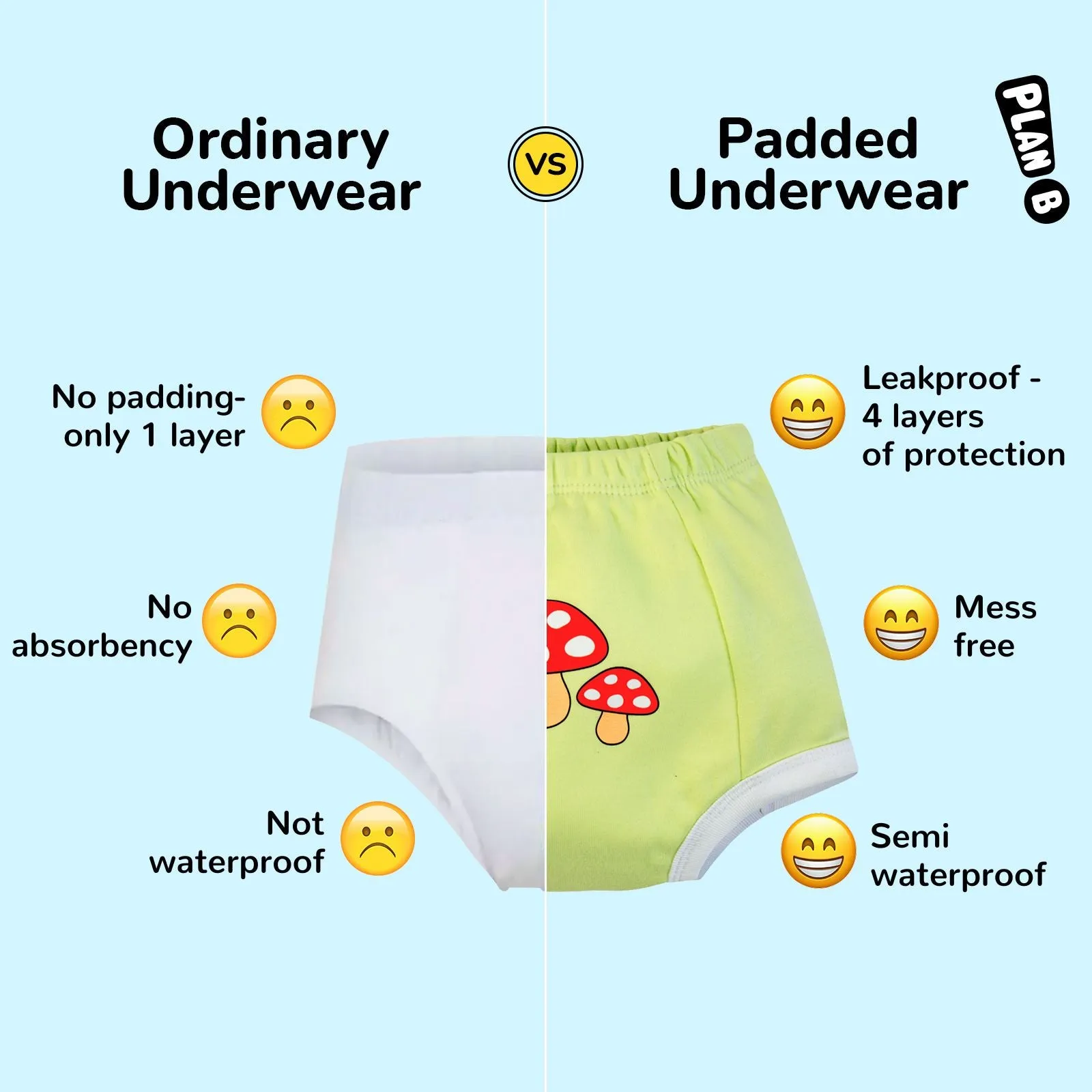 Padded Underwear for Potty Training - 2pack - Birds